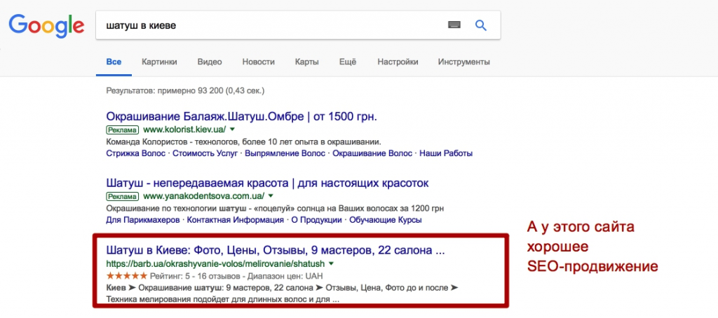 Дипломная работа по теме Рекламная кампания салона красоты Дипломная работа по теме Рекламная кампания салона красоты